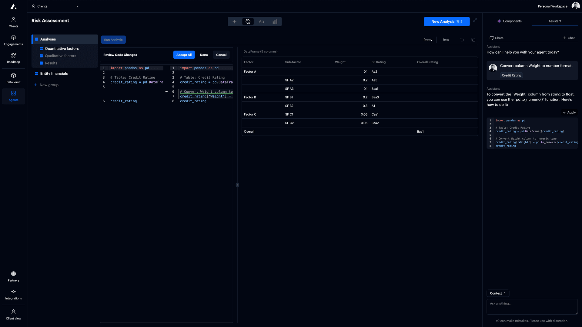 State-of-the-art analyses.