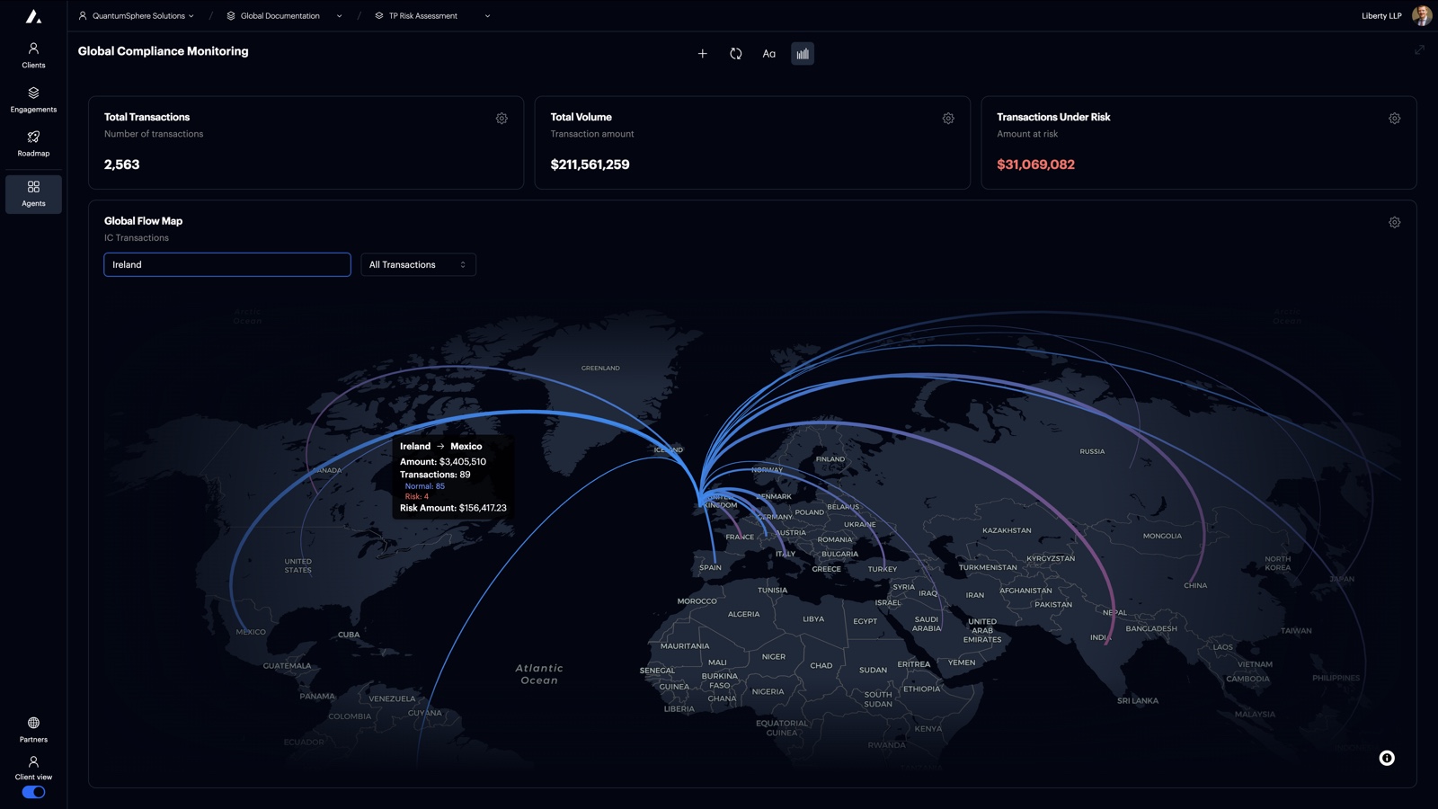 The t0 platform — global compliance monitoring