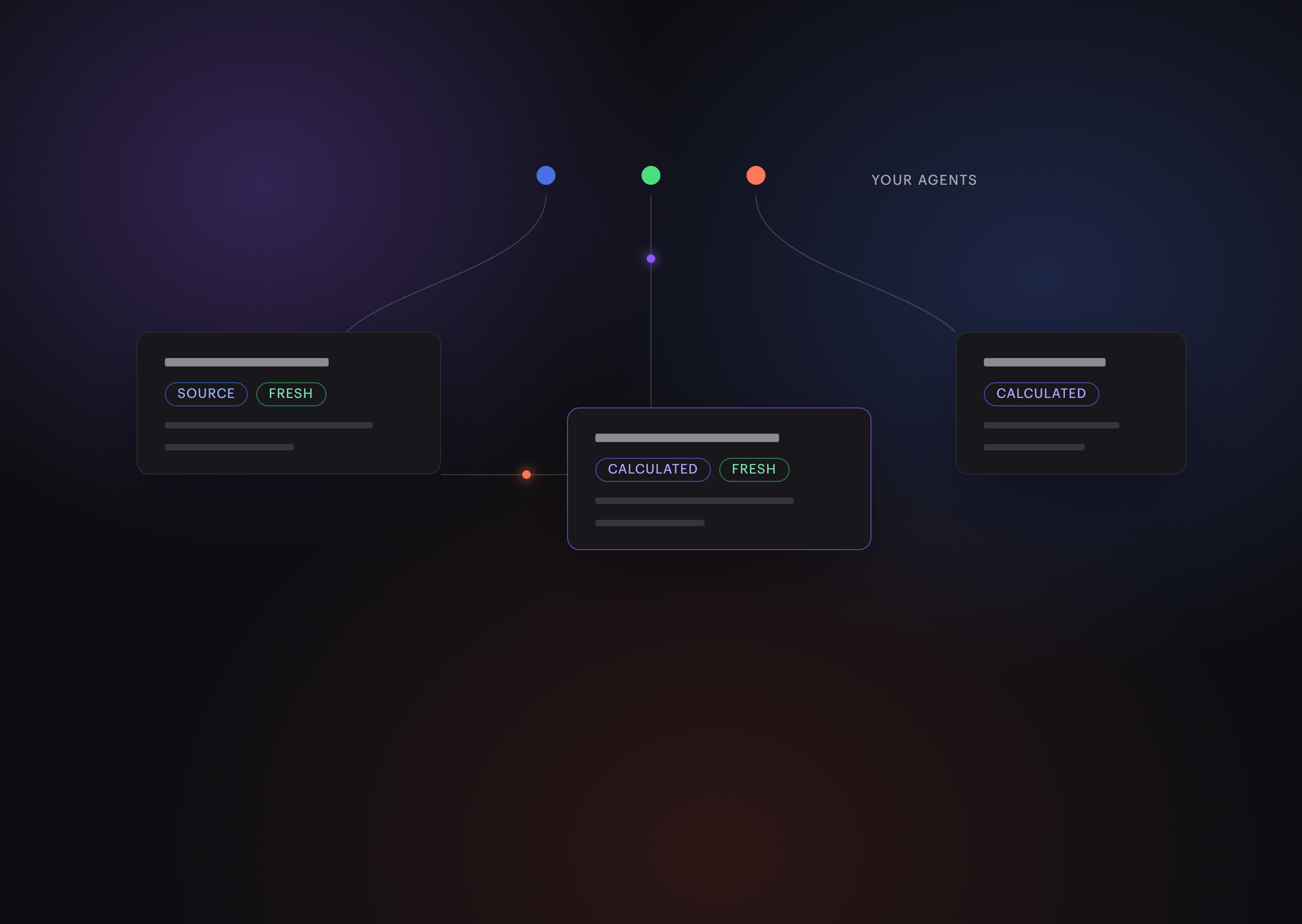 Agents wiring the data model together