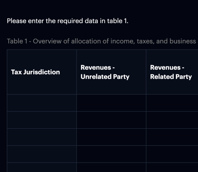 Feature placeholder